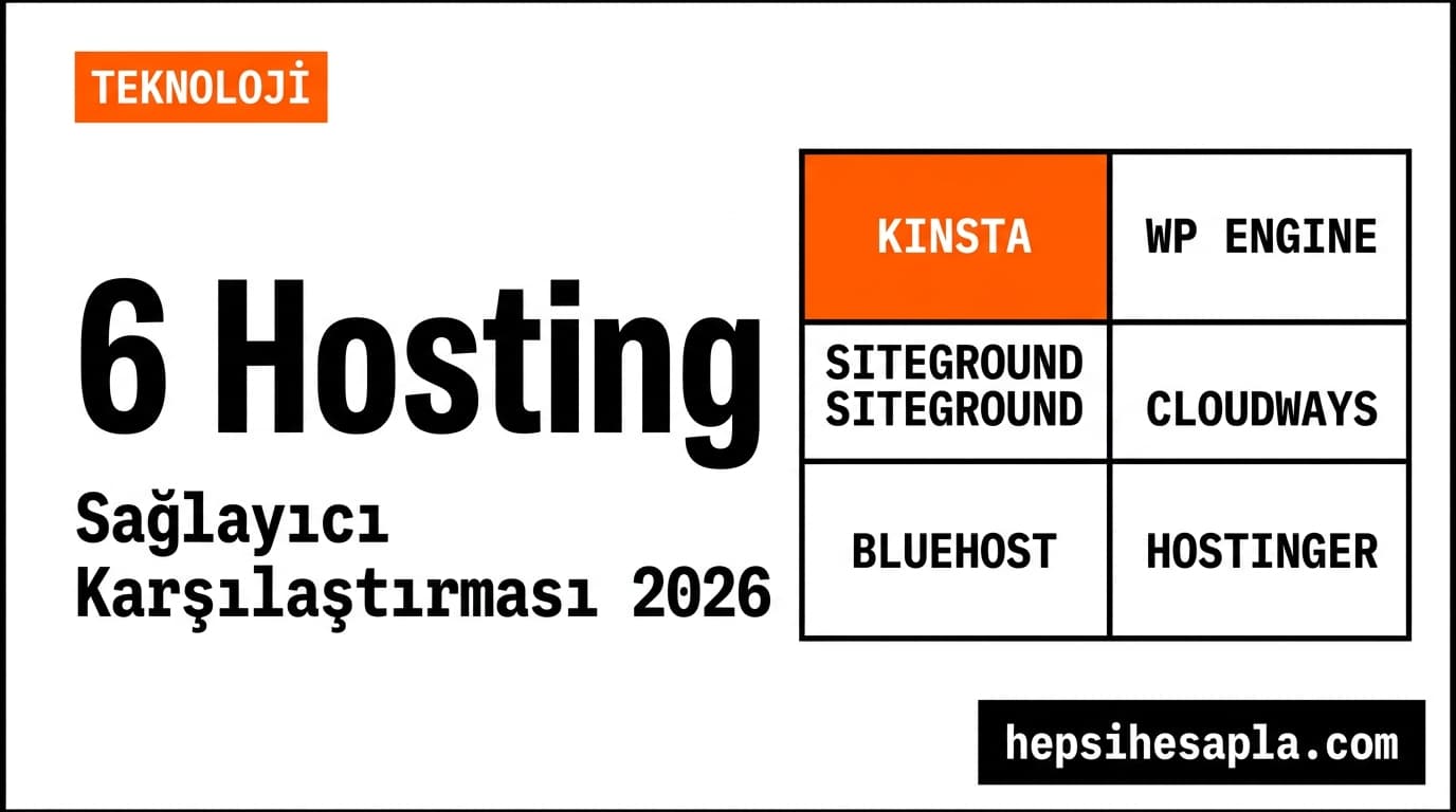 En İyi WordPress Hosting 2026: 6 Sağlayıcı Karşılaştırması