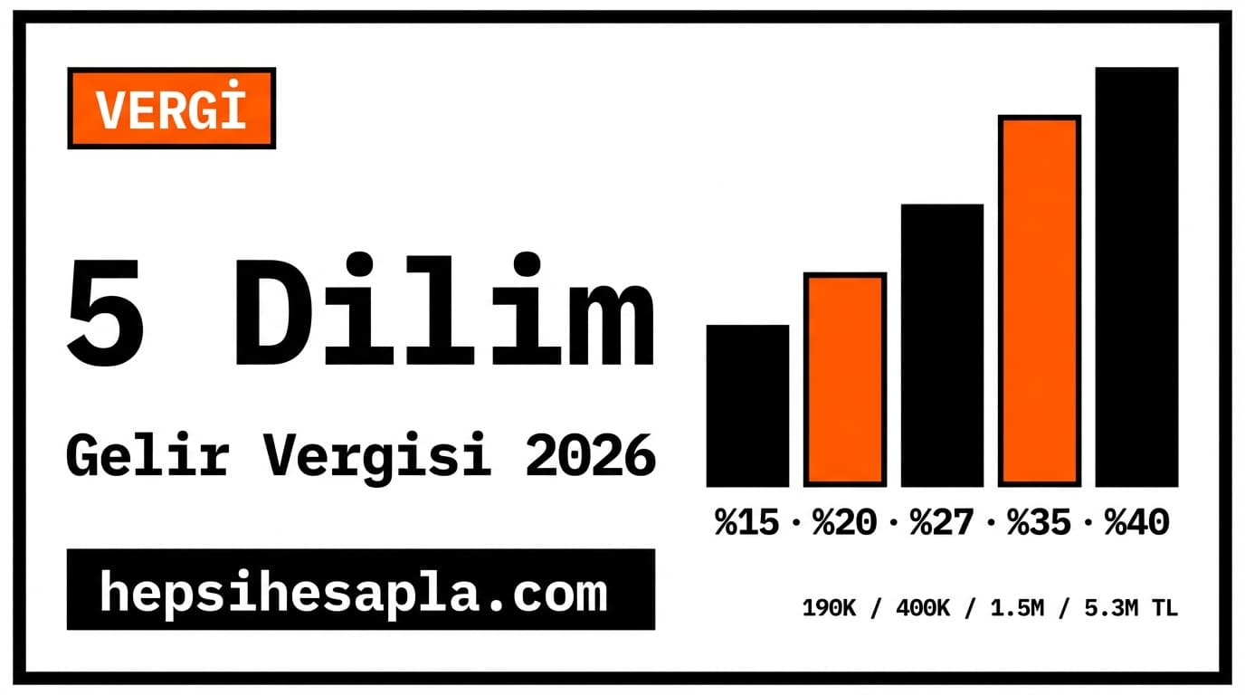 2026 Gelir Vergisi Dilimleri: Oranlar, Hesaplama ve Örnekler